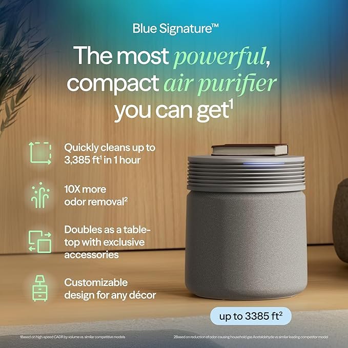 BLUEAIR Blue Signature Air Purifier for Large Rooms - Image 2