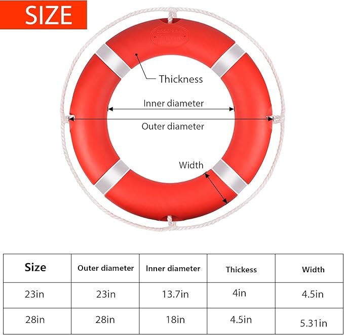 Life Ring, 23"/28" Boat Safety Throw Ring - Image 2