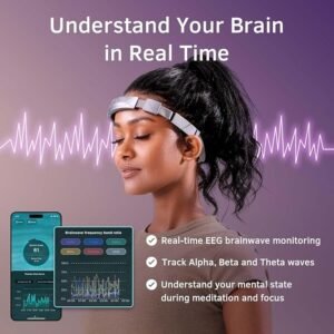 EEG Neurofeedback Headband for Meditation & Brainwave Monitoring