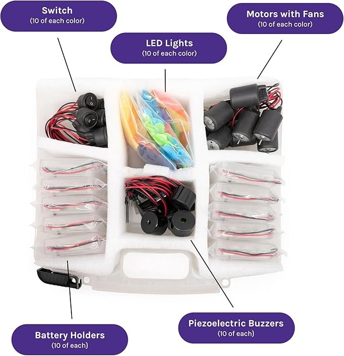 Squishy Circuits Group Kit - Explore Electrical Circuits with Play Dough