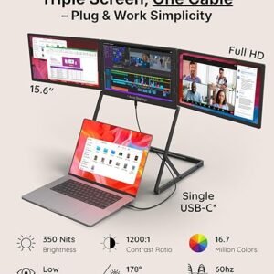 Triple Aero Pro Max 15.6" | Premium Triple Portable Monitor Extender