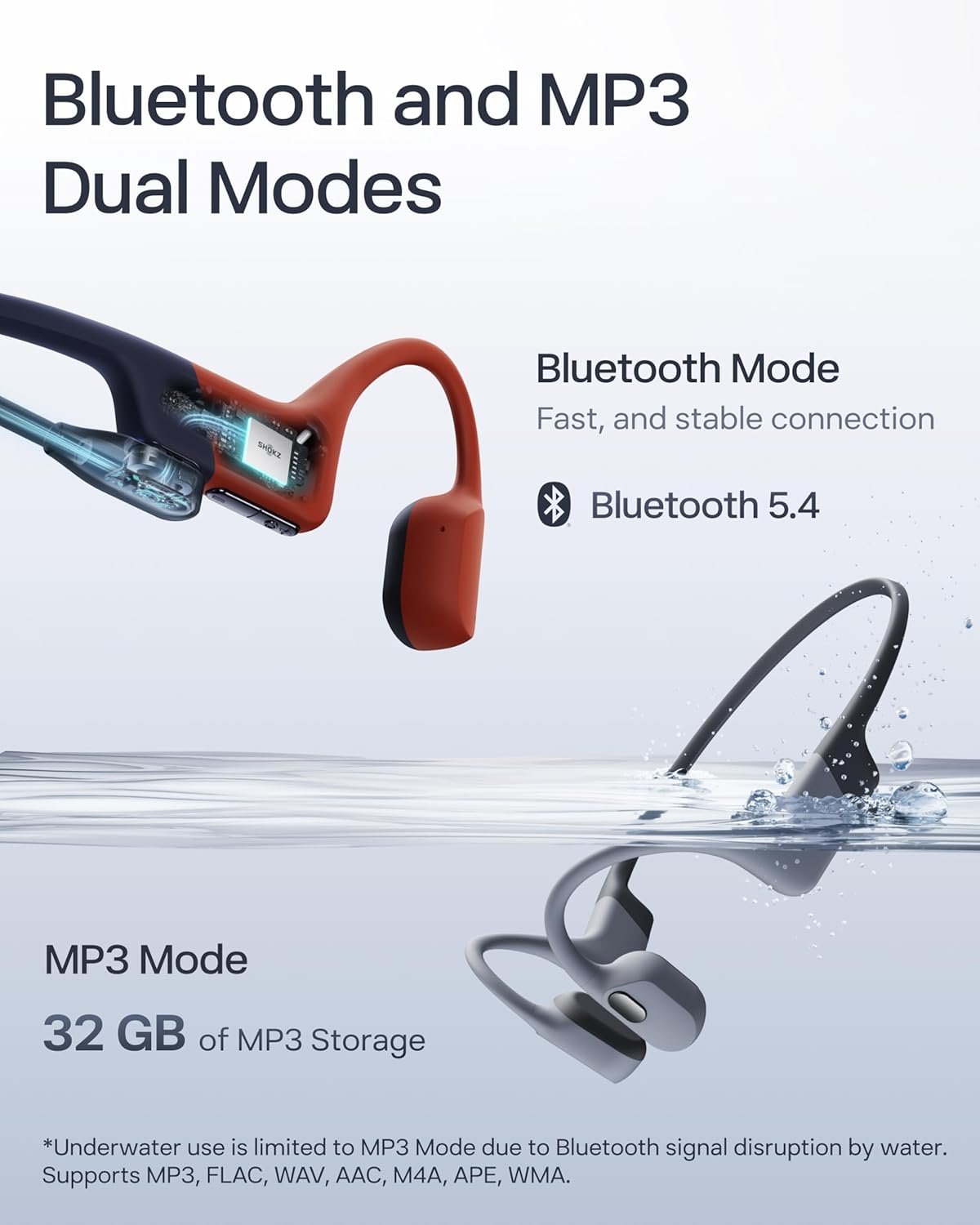 SHOKZ OpenSwim Pro - Open-Ear Bluetooth & MP3 Bone Conduction - Image 2
