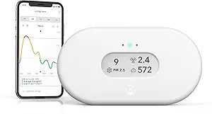 Airthings 2960 View Plus - Battery Powered Radon & Air Quality Monitor
