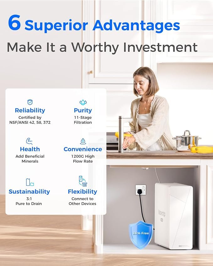 Waterdrop X12 Alkaline Mineral Reverse Osmosis System - Image 2