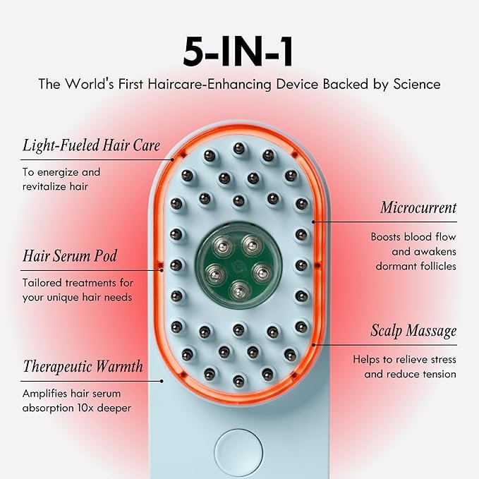 LADUORA Duo 4-in-1 Scalp & Hair Care Device - Image 2