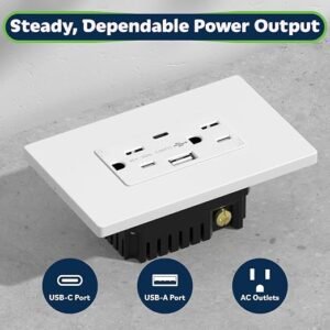 TOPGREENER USB Outlets, 4.2A Type C & Type A Wall Outlet, White, 30 Pack