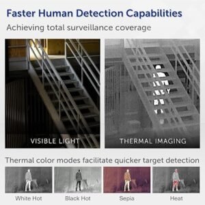 FLIR Scout Pro - Thermal Imaging Monocular with a Human Detection
