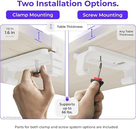 Ascrono Original No Drill Under Desk Cable Management Tray - Image 2