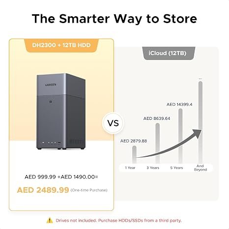 UGREEN NAS DH2300 2-Bay for Beginners & Personal Users, Phone Backup - Image 2