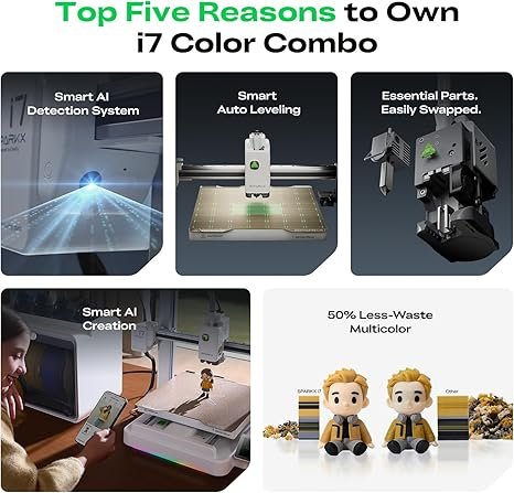 Creality SPARKX i7 Combo 3D Printer - Image 2