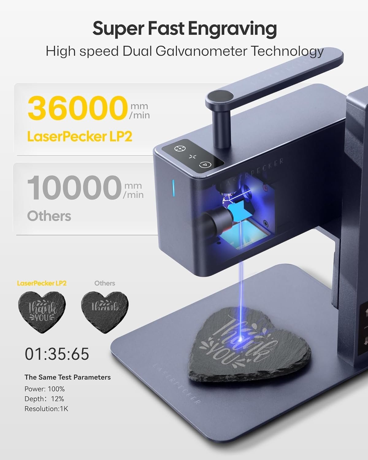 LaserPecker LP2 Laser Engraver with Roller - Image 2