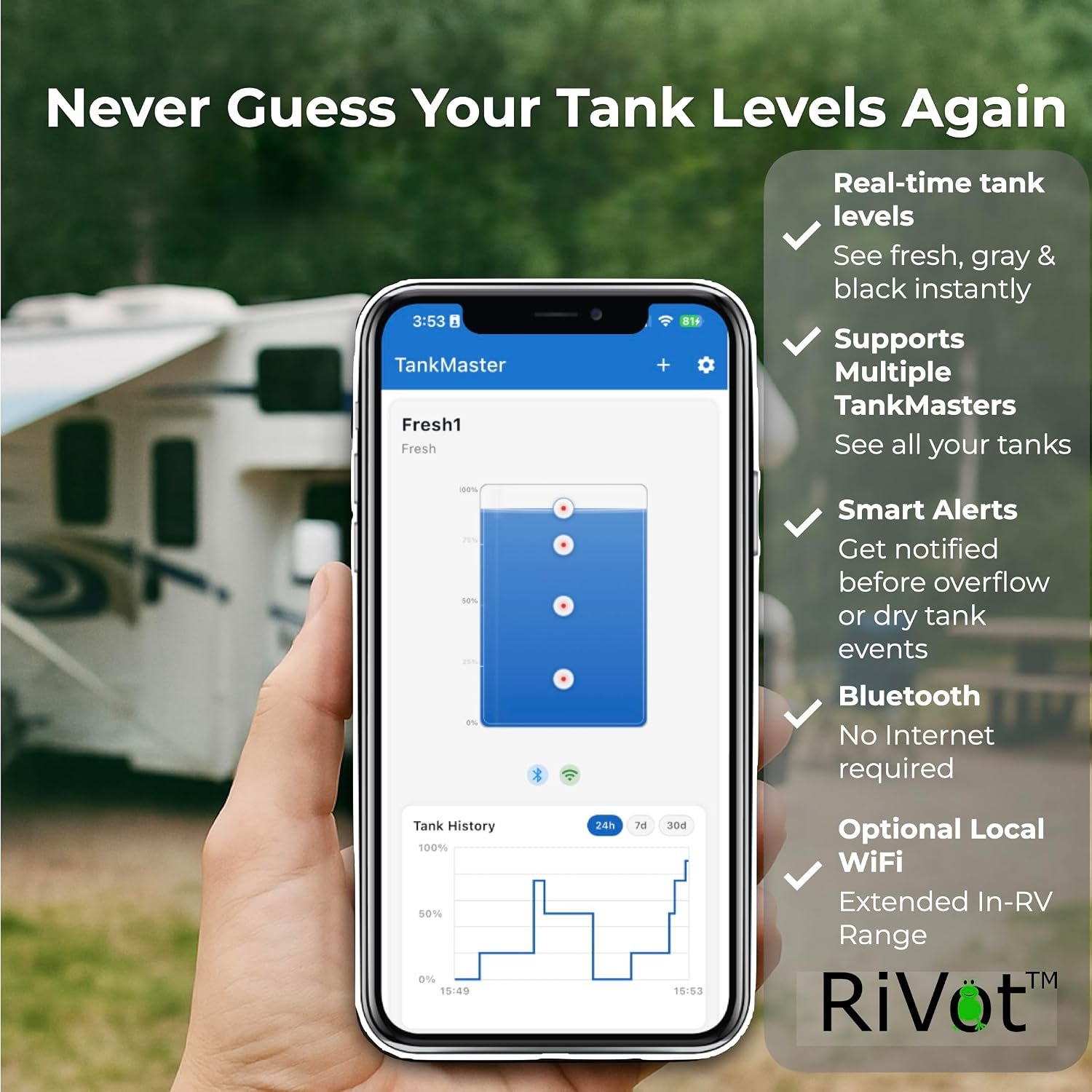 TankMaster – Wireless RV Tank Monitoring System | Bluetooth + WiFi - Image 2